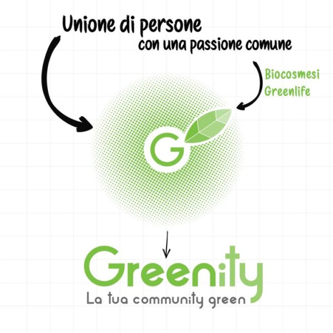 Greenity